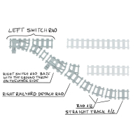 3 Sporig Rangeerterrein R40 Rechts